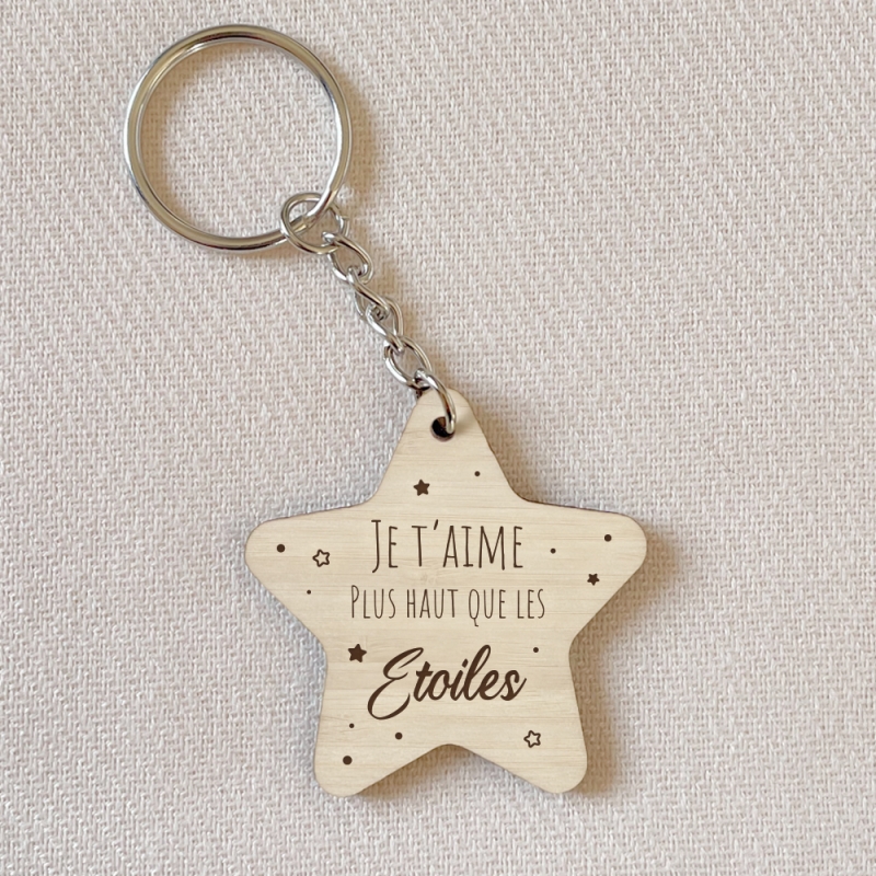 NuoYa Lot De 22 Porte-Clés Avec Pendentif Étoile Et Lame Lucy - Accessoire Cosplay Et Collection